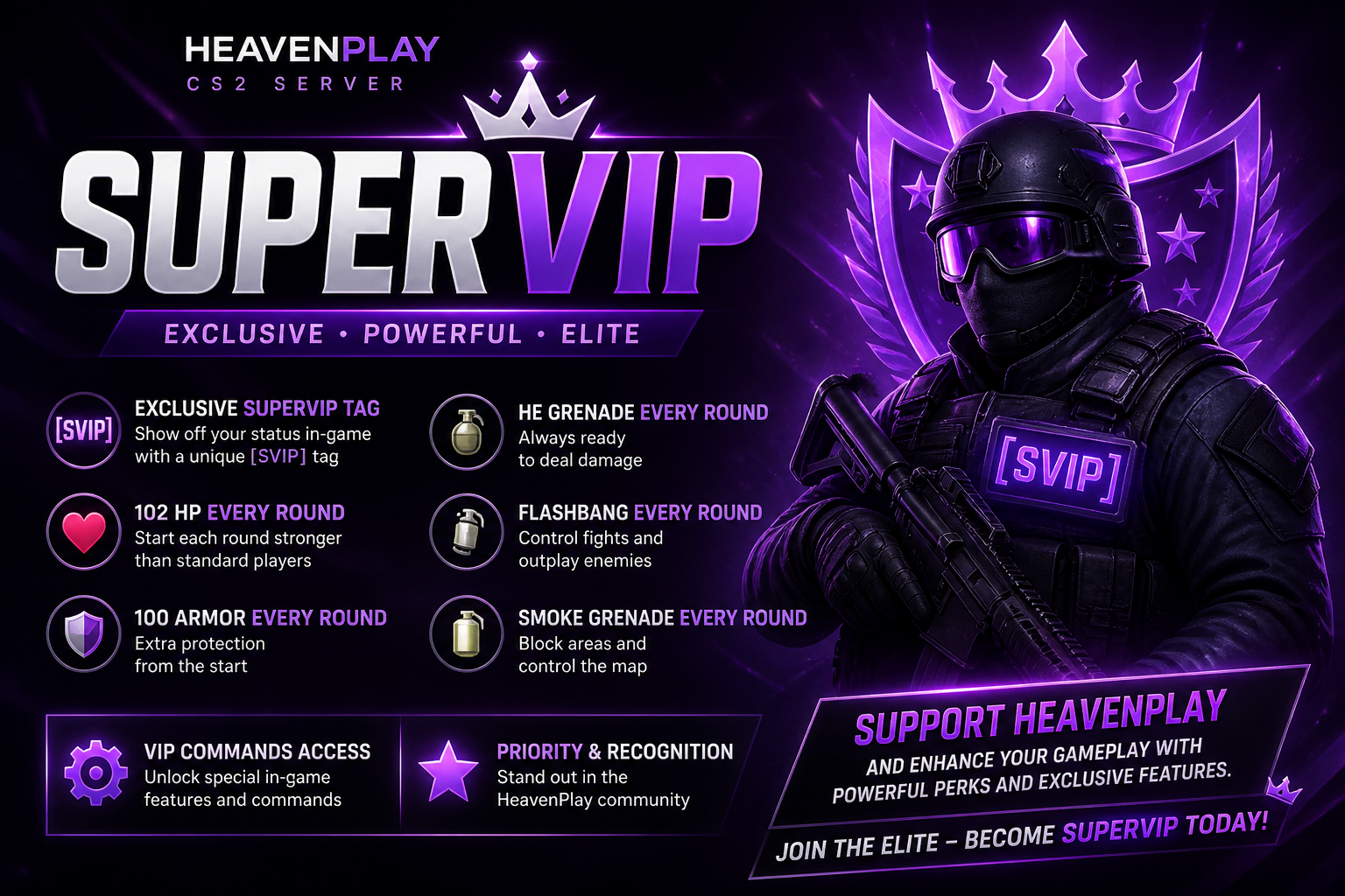 SVIP